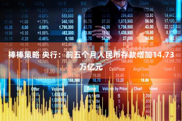 棒棒策略 央行：前五个月人民币存款增加14.73万亿元