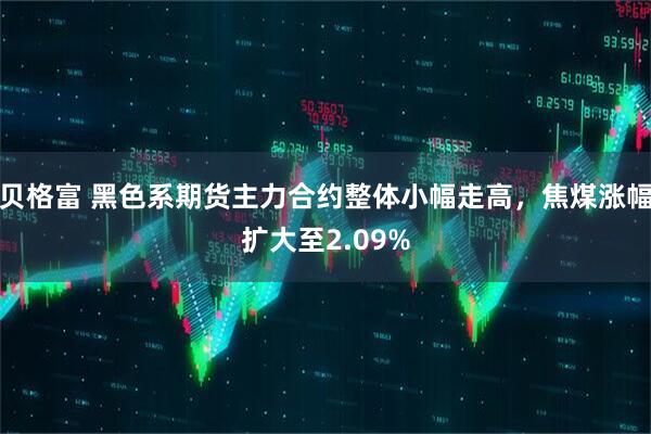 贝格富 黑色系期货主力合约整体小幅走高，焦煤涨幅扩大至2.09%